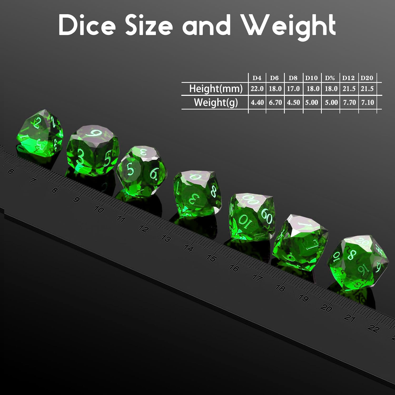 ชุดลูกเต๋าคริสตัลหลายเหลี่ยม 7 - Dice Set Polyhedral บทวิจารณ์และราคา